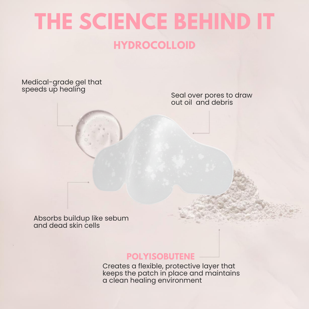 Veglow™ Nose Patches