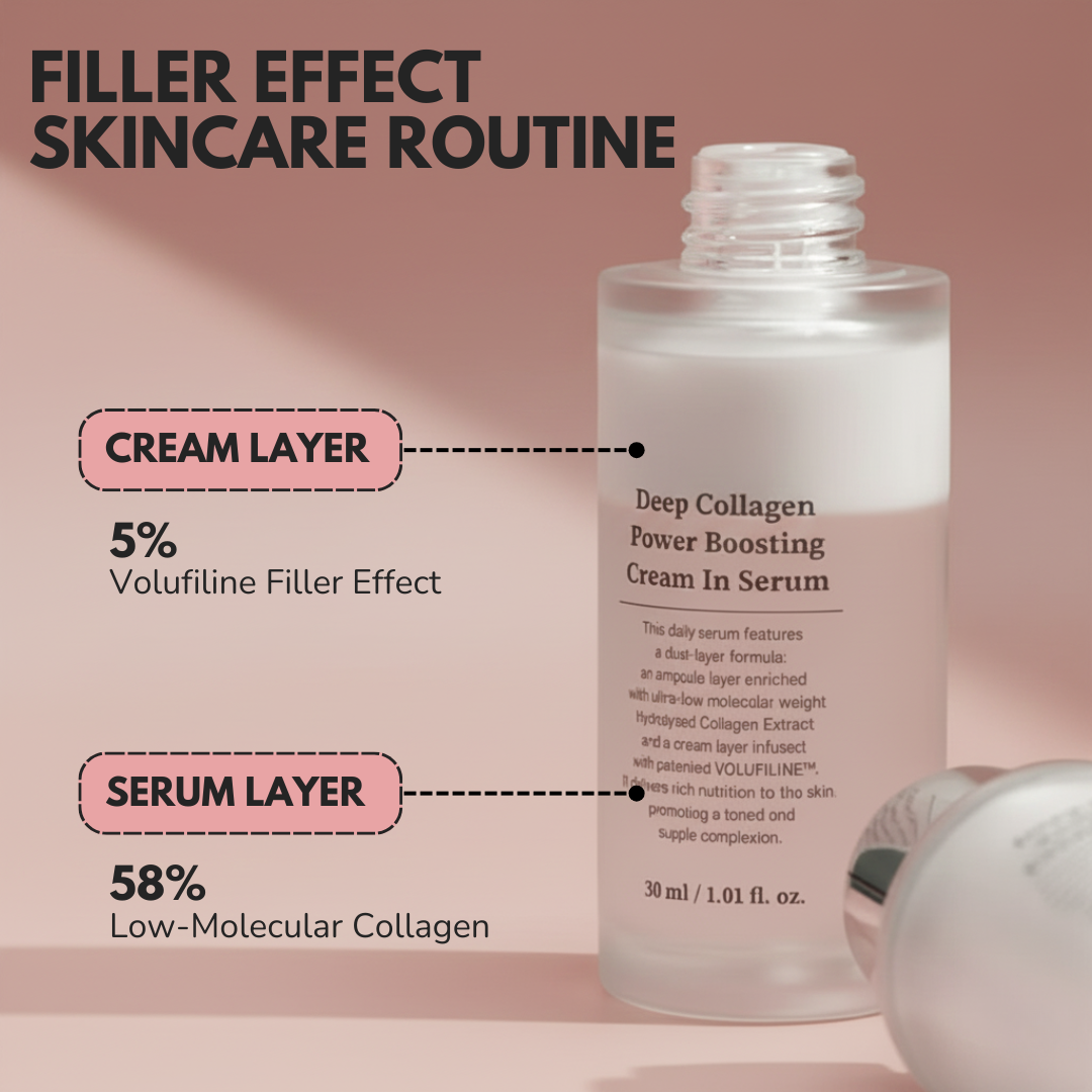 VeGlow Deep Collagen Serum