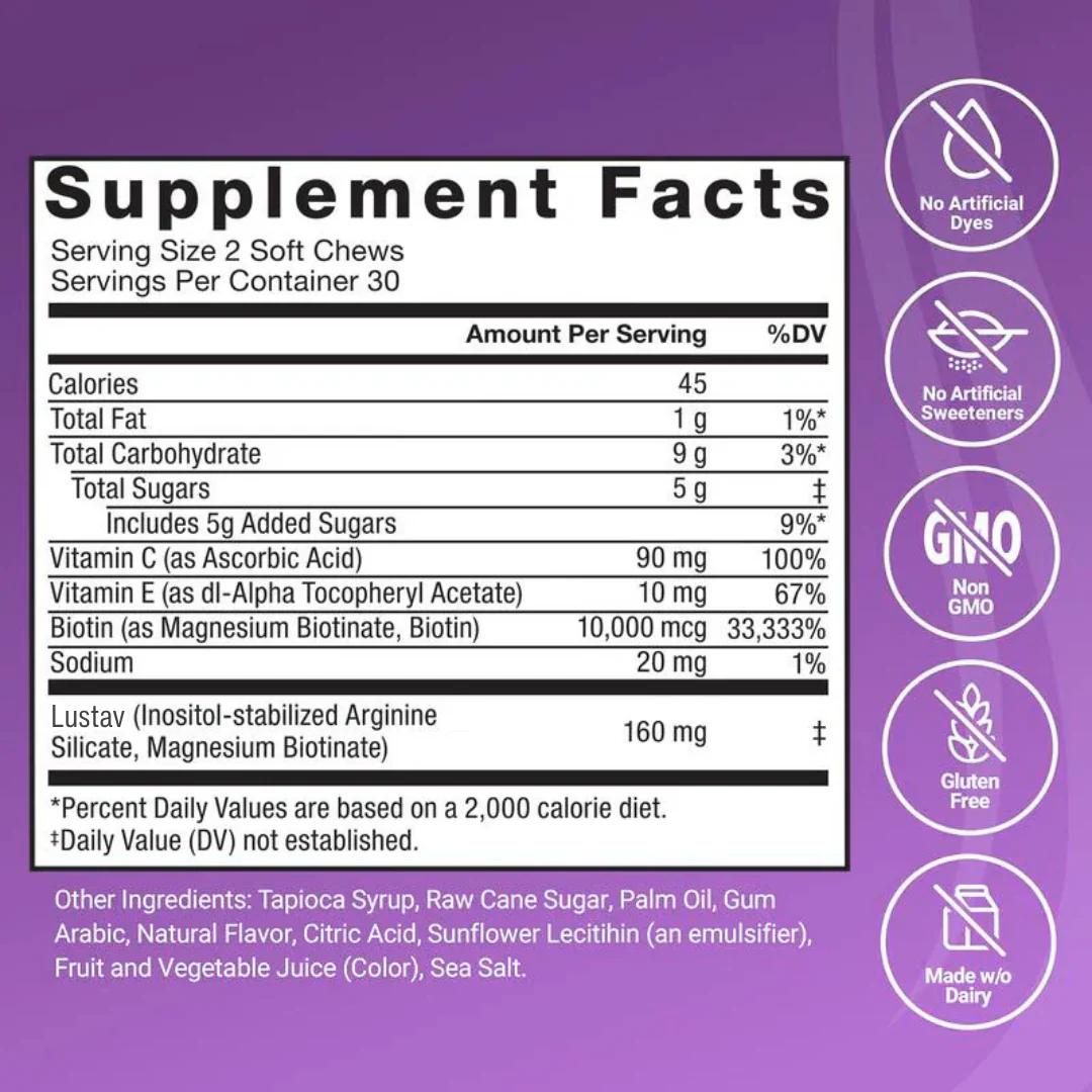 Hair Growth Accelerator Gummies